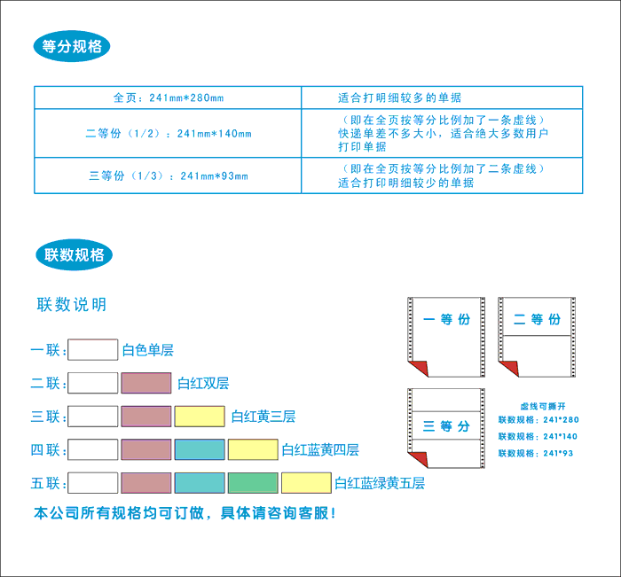 电脑打印纸的用处和先容